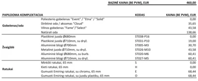 amadea manager kedes bazine kaina